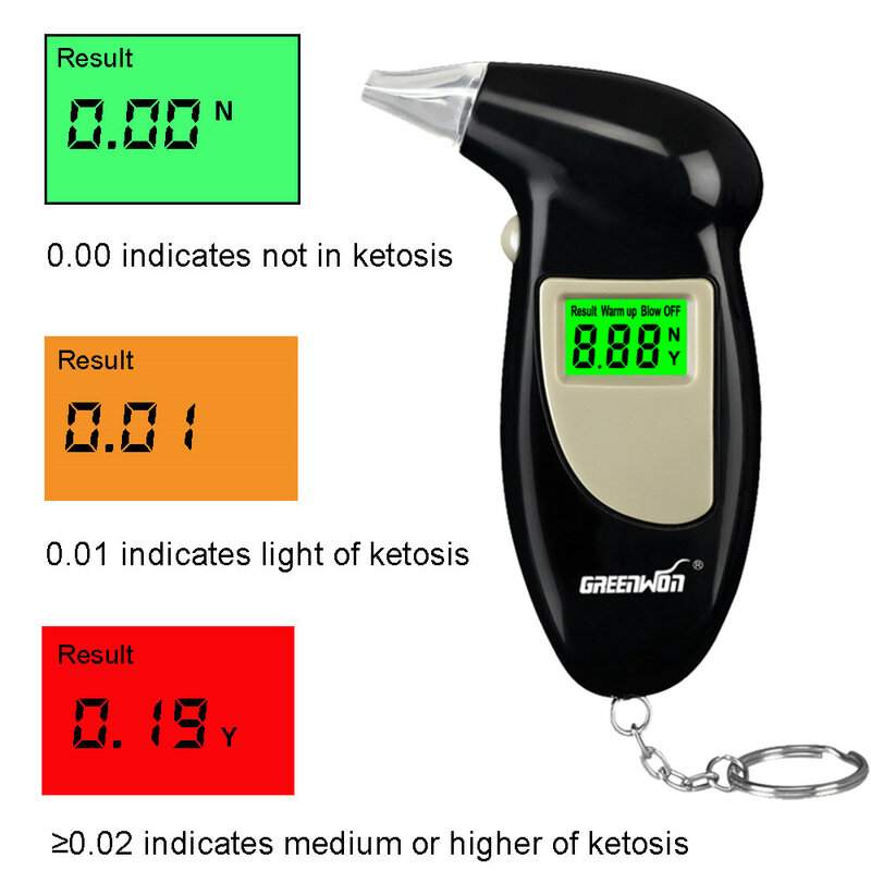 GREENWON Ketone Meter misuratore di ketosi per dieta ketogenica adatto a persone con dieta a basso contenuto di Carb