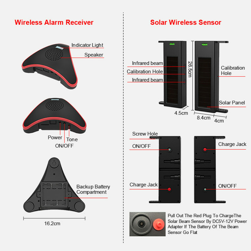 Htzsafe Solar Beam Sensor Oprit Alarm Systeem-400 Meter Draadloos Bereik-60 Meter Sensor Bereik-Diy Thuis beveiligingswaarschuwingen