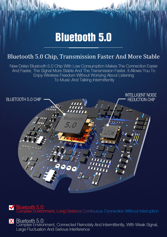 2020 nuovo Originale i14 TWS Auricolari Senza Fili Bluetooth Invisibile Auricolare Auricolari per il Telefono Astuto PK i11 i12 i13 i7s i14 i10