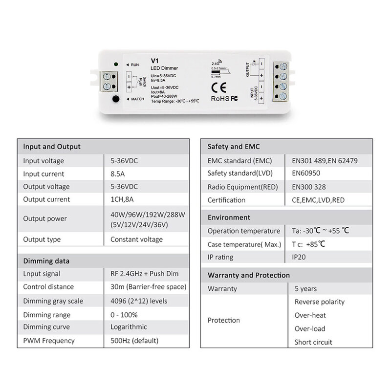 Dimmer a LED RF 12V 24V 36V 5V da 1 a 8 Zone 2.4G interruttore Dimmer telecomando Wireless Touch per striscia LED monocolore