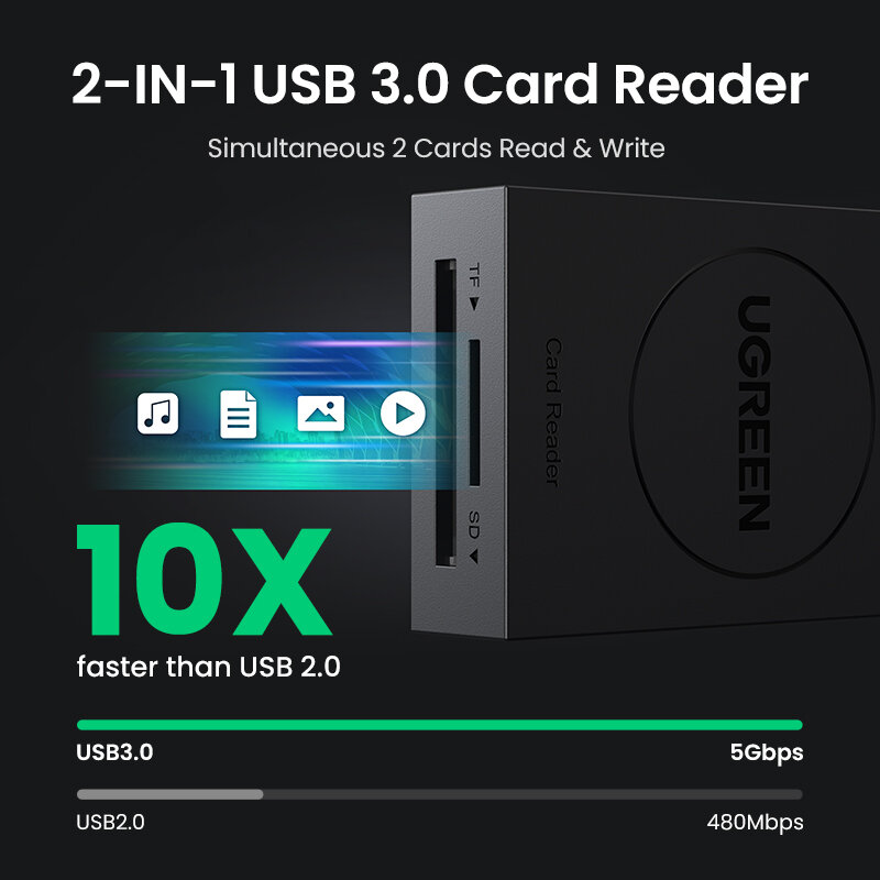 UGREEN Card Reader 2-in-1 USB3.0 USB-C OTG to SD Micro SD TF Card for Laptop PC Windows Linux Cardreader Memory Card Adapter