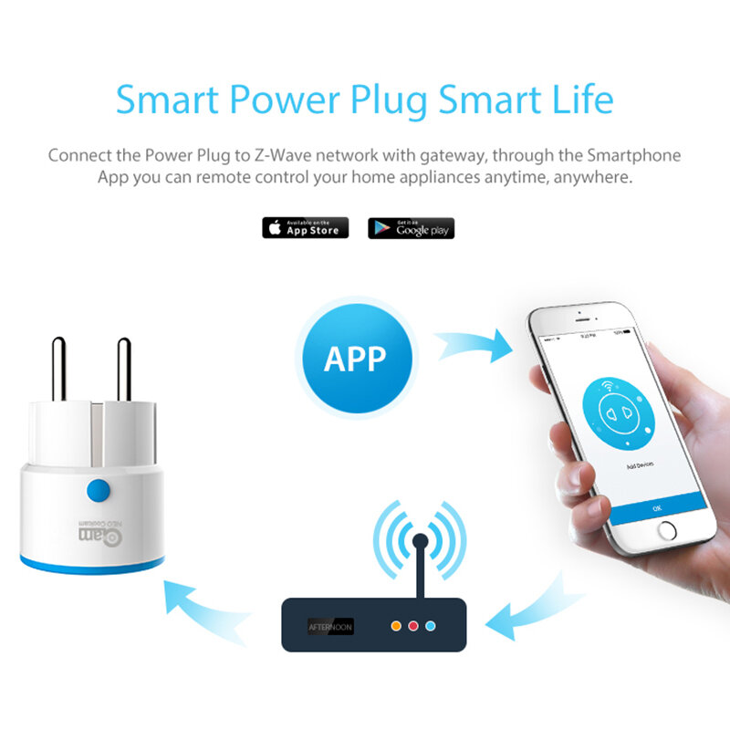 NEO Coolcam ZWAVE PLUS EU Smart Power Plug Socket Home Automation Alarm System Z Wave 868.4MHz Video Frequency