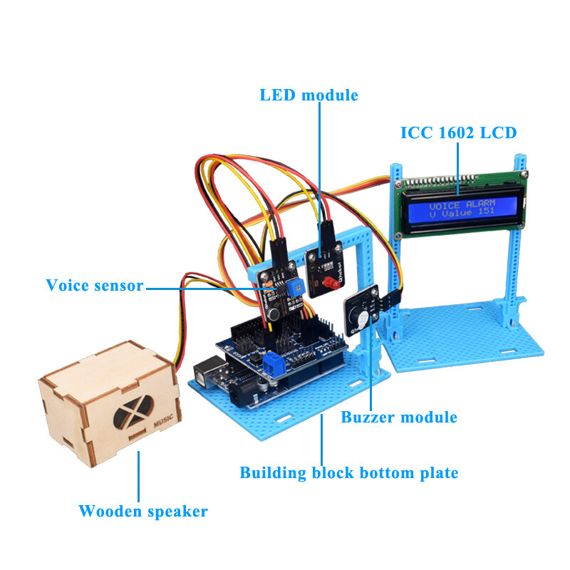 Новая Умная Электронная система с голосовым оповещением для Arduino, образовательная Паровая игра для соревнований