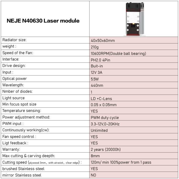 24 hours shipping laser module non contact laser  module professional blue laser head module