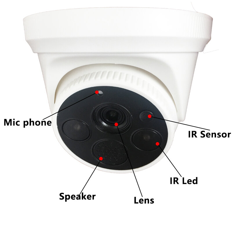 LEEKGOVISION 3MP WIFI IP Dome Kamera Drahtlose Überwachungs Sicherheit CCTV Kamera mit Menschen Tracking 2 Weg Intercom Wolke Lagerung