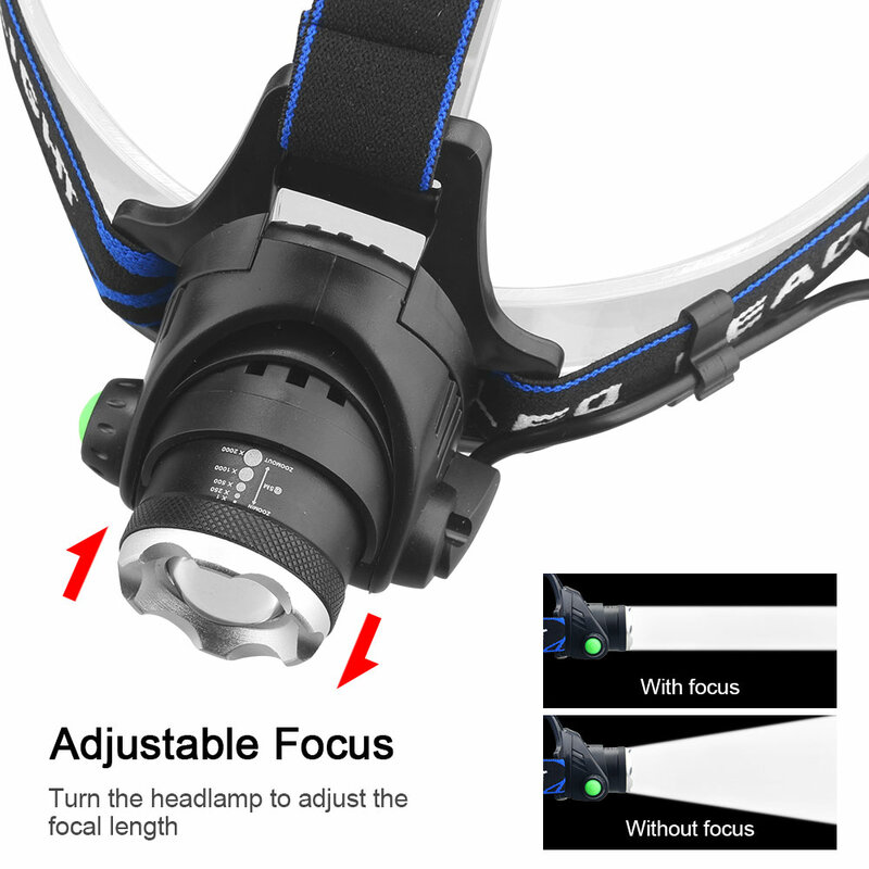 Red/Green/Blue/White 4 in 1 Headlamp XPG LED Adjustable Focus Headlight USB Charging Lamp for Fishing Camping