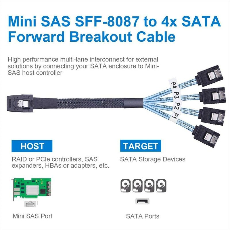 6G 내부 미니 SAS 36 핀 SFF-8087 남성 4X SATA 7 핀 여성 팬 아웃 케이블, 1 m(3.3ft)