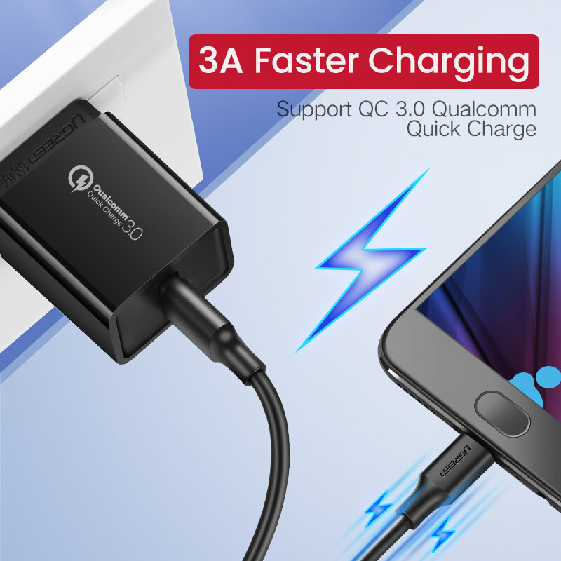 Ugreen-Cable Micro USB de carga rápida 3A para teléfono móvil, Cable de datos USB para Samsung, HTC, LG, Android, Tablet