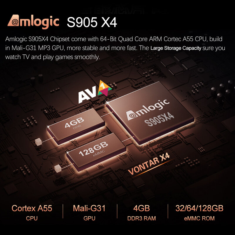 VONTAR-Dispositivo de TV inteligente X4, decodificador con Android 11, Amlogic S905X4, 4GB, 128GB, 32GB, 64GB, Wifi 1000M, 4K, AV1, reproductor multimedia de Google