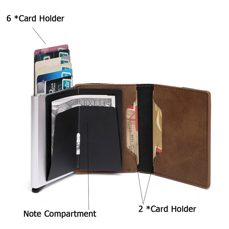 กระเป๋าเงินสำหรับผู้ชายกันขโมยพร้อมกระเป๋าใส่นามบัตรเครดิตมัลติฟังก์ชั่น RFID กระเป๋าสตางค์หนังสำหรับผู้ชายออกแบบได้ตามต้องการ