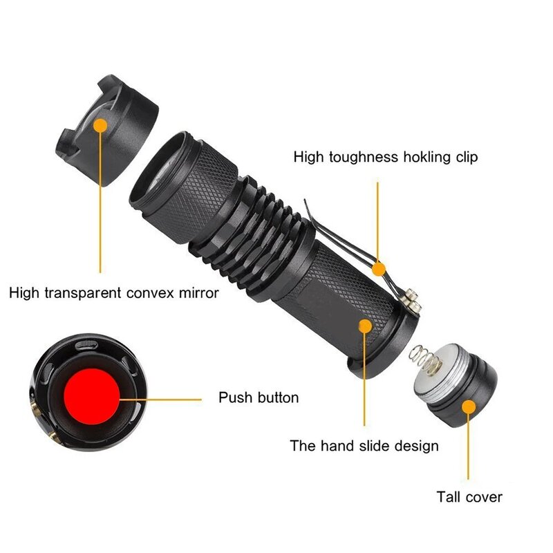 Светодиодный ультрафиолетовый фонарик D5 светильник портативный мини-фонарик с зумом, Ультрафиолетовый фонарь, фонарик, Ультрафиолетовый детектор, лампа 365/Нм