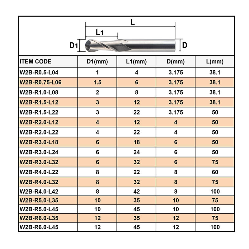 Dreanique 1Pc คาร์ไบด์บอลจมูกตัด2ขลุ่ย R0.5-R4.0 End Mill Router Bit สำหรับไม้และอลูมิเนียม CNC W2B