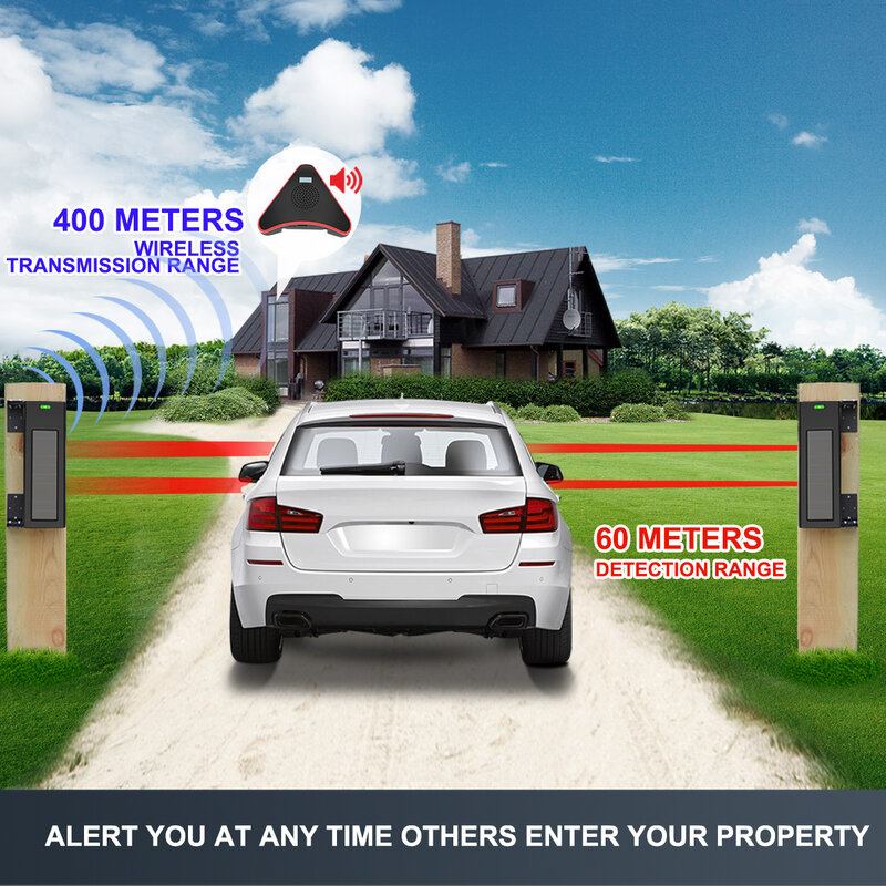 Htzsafeソーラービームセンサー私道警報システム-400メートルの無線範囲-60メートルセンサー範囲-diyホームセキュリティ警告