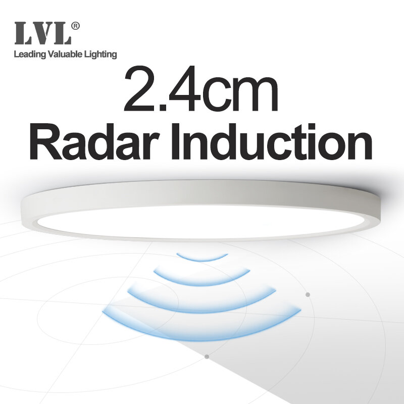 Led Radar Inductie Plafondlamp 12W 18W 24W 220Vac Motion Sensor Opbouw Moderne Plafondlamp Voor gangen Gang
