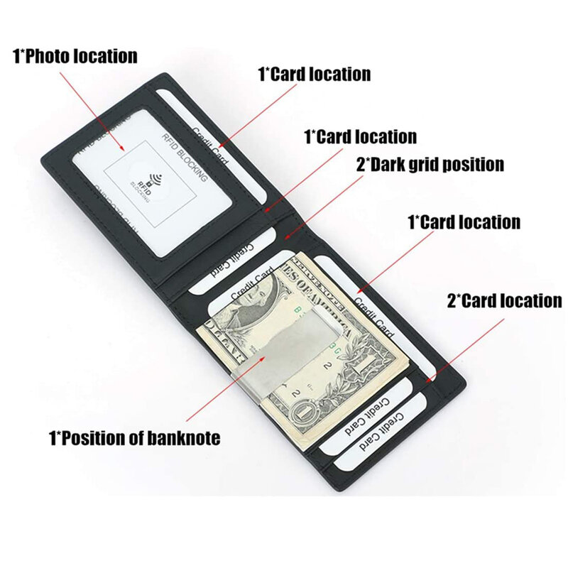 MANET Mini porta carte Rfid portafoglio Vintage porta carte di credito di lusso per uomo portafogli da uomo borsa corta per soldi sottile kartenetui