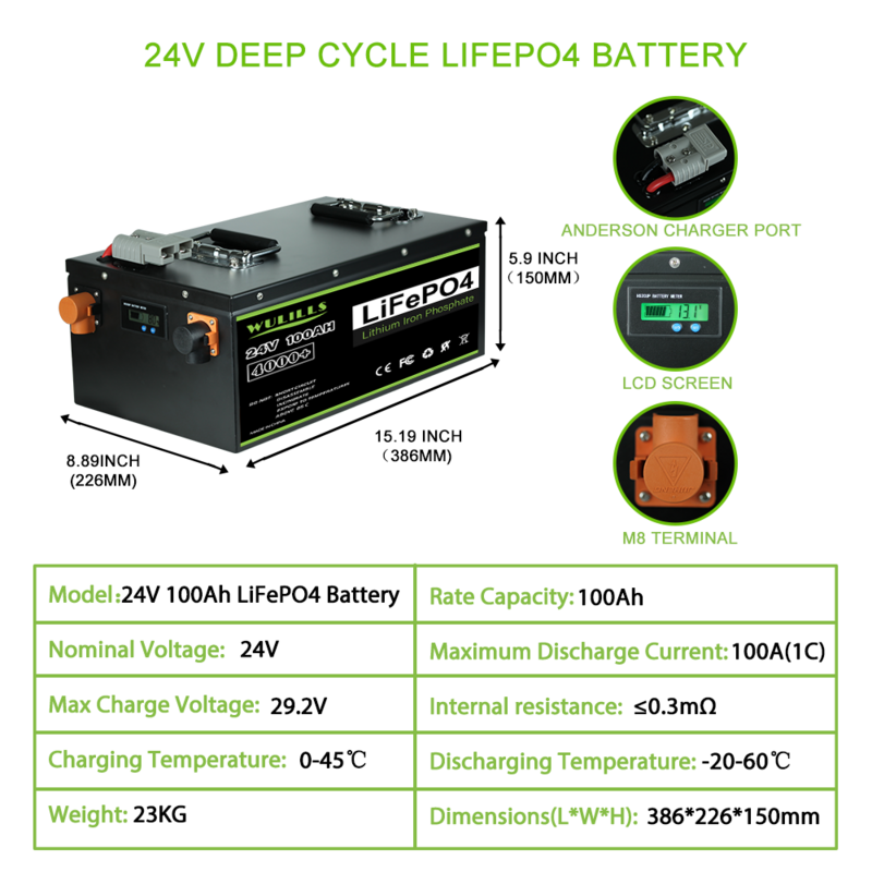 Batteria 24V 100AH Lifepo4 batteria integrata agli ioni di litio BMS batterie ricaricabili 24V per motore per barche EU US UK TAX FREE