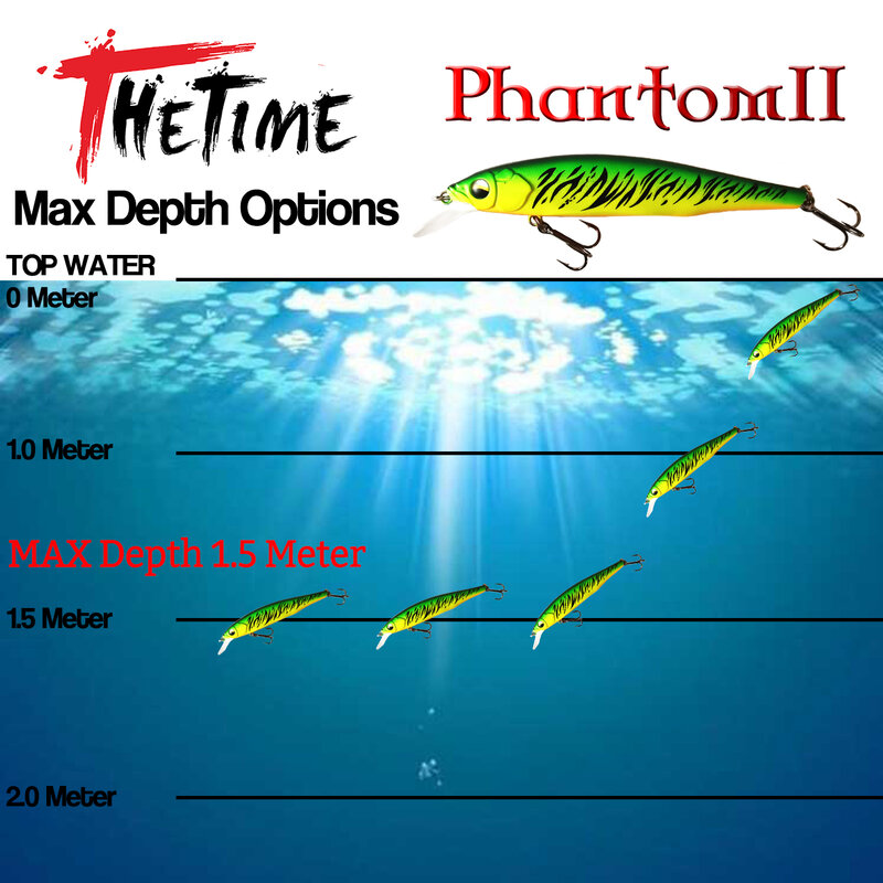 2022 ใหม่ THETIME ยี่ห้อ PHANTOM2 110SP ระงับ Wobbler Minnow Lure 110mm 19g Mid-Warer เหยื่อประดิษฐ์สำหรับ PIKE Sea Bass Fishing