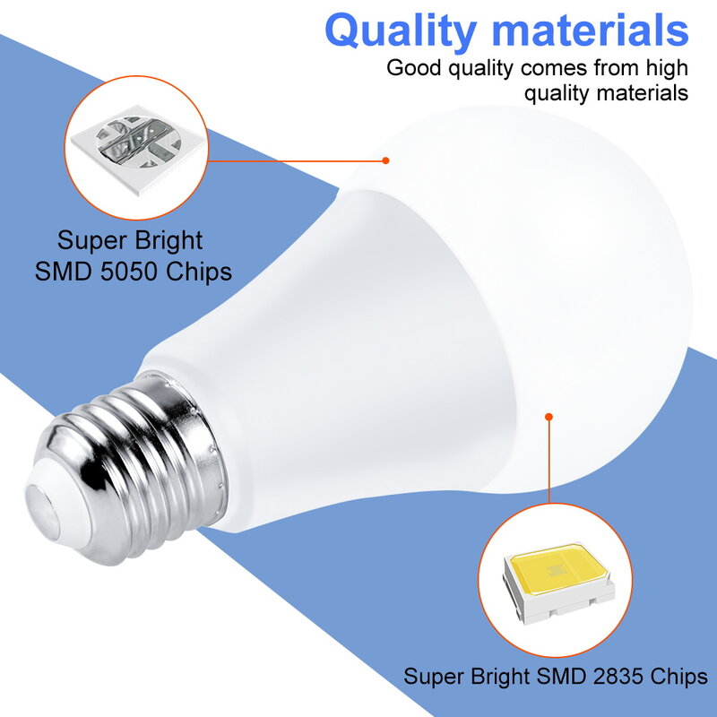IR 원격 2835 SMD RGB 전구, 밝기 조절 가능 홈 데코 램프, E27 매직 전구, 다채로운 LED 램프, 16 색, 220V, 5W, 10W, 15W