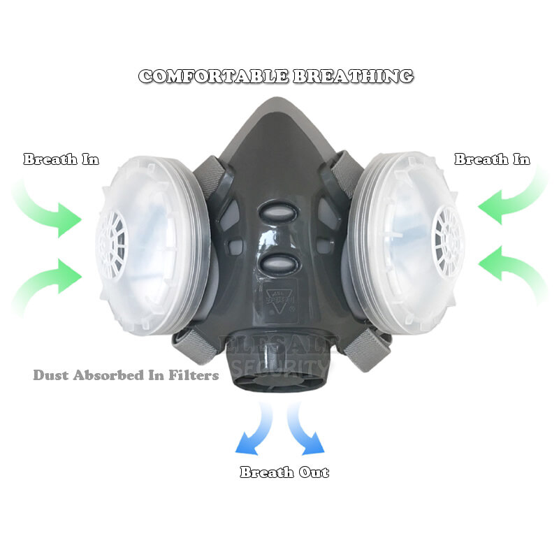 Neue Anti Staub Maske Atemschutzmaske Dual 4-Schicht Filter Schutzbrille Für Carpenter Polieren Täglichen Dunst Sicherheit schutz