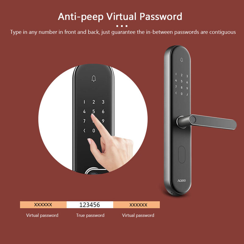 Aqara S2 Smart Door Lock Fingerprint High Recognition Password Key APP Control Smart linkage Home Security Door Lock Castle