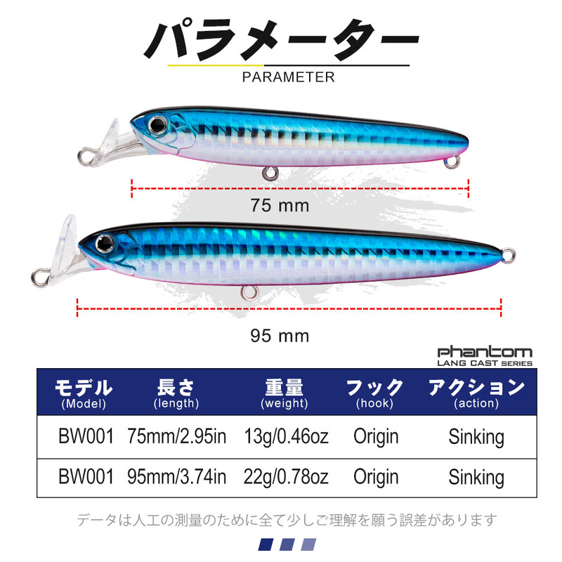 D1 2021 Rocket Bait Sinking Fishing Hot Long Casting Minnow Lures 75mm/13g 95mm/22g Hard Baits Pike Trout Fishing Tackle