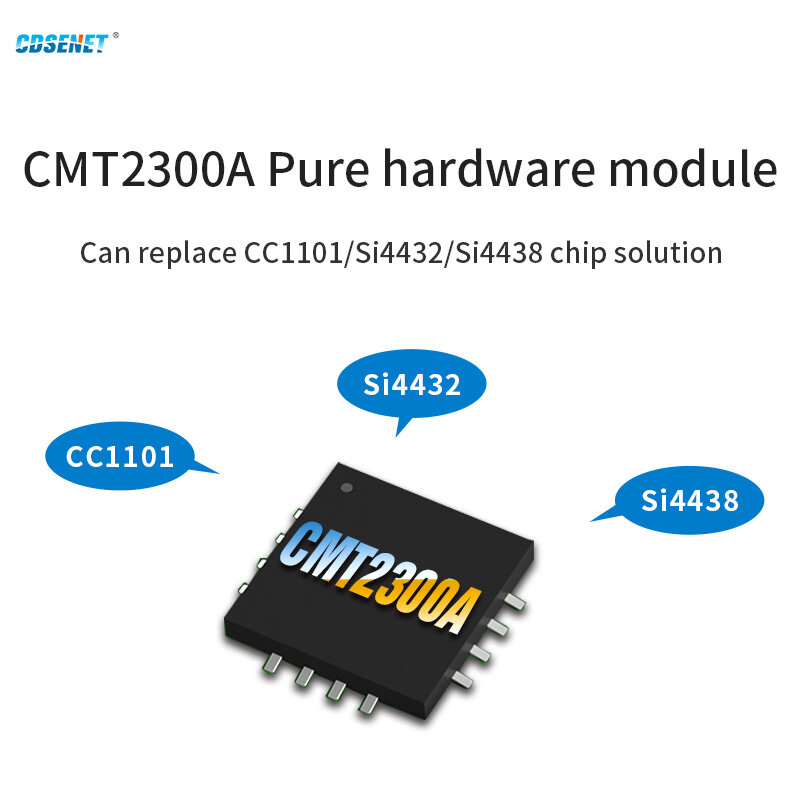 CMT2300A – Module sans fil SMD 868/915MHz, Module matériel SPI E49-900M20S, longue portée de 3km, IPEX, trou de tampon, Module d'antenne sans fil