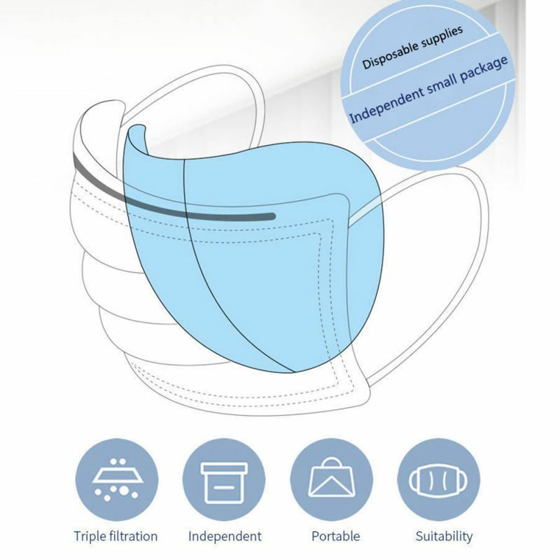 2020 Anti-fog Mask Gasket Disposable Dust Mask Filter Anti-flu Formaldehyde Odor Bacteria Protection Mask Protection Sheet