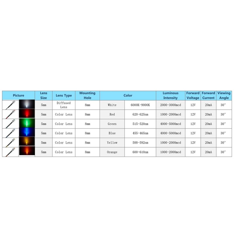 مجموعة الصمام الثنائي الباعث للضوء LED ، 5 مؤشر ، أبيض ، أحمر ، أخضر أزرق ، أصفر ، برتقالي ، سلكي مسبقًا مع حامل ، 12 فولت ، 8 فولت