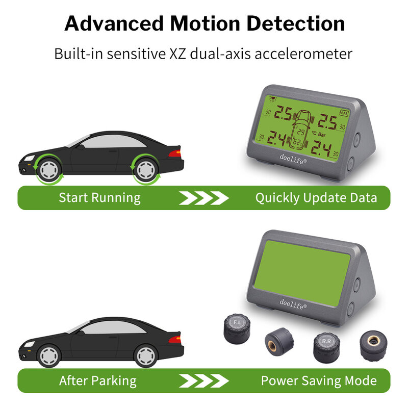 Deelife-TPMS Solar Car Tire Pressure Monitoring System, 0-8 bar, pneu de roda TMPS, sensor externo interno
