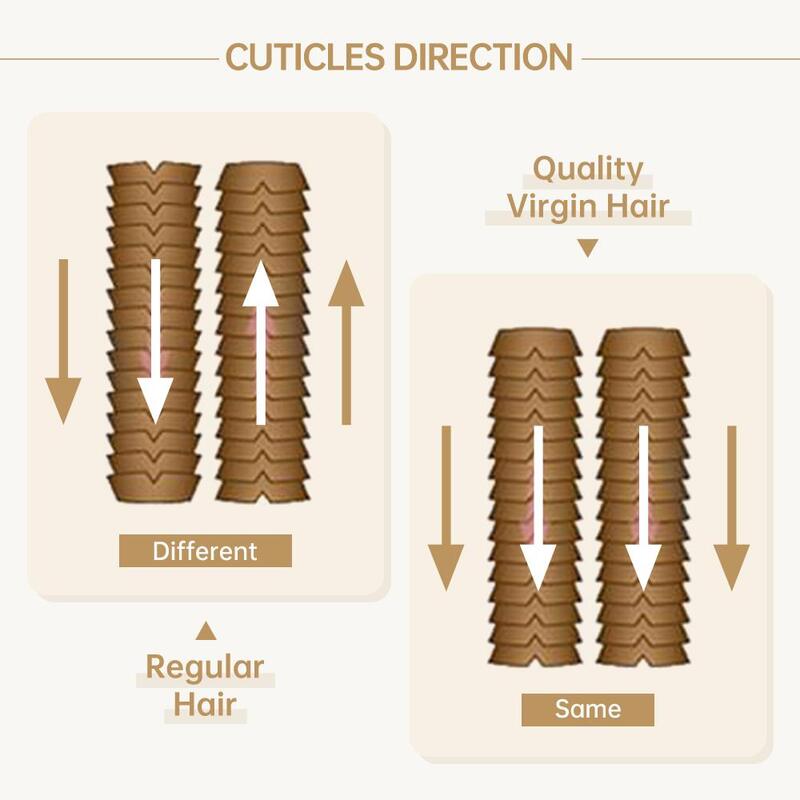 Полный блеск инъекции девственные человеческие волосы для наращивания искусственная кожа Уток ручная лента в блонд цвет девственницы невидимые бесшовные 2021