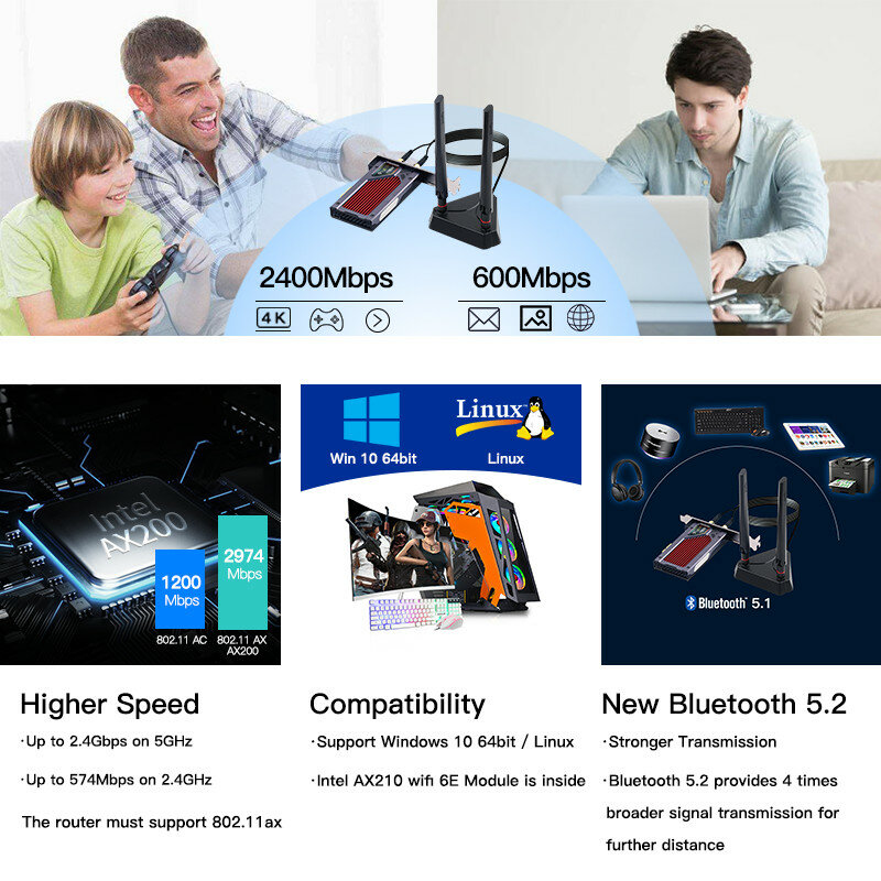 Fenvi-Adaptateur sans fil Intel AX210 RGB PCIe, Bluetooth 5.2, Carte réseau LeicBand, Stérilisation 2.4G, 5G, 6GHz, 11Humanity P1 10 pour ordinateur de bureau, 6E