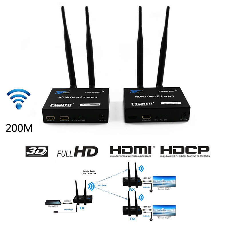 Extensor de hdmi sem fio 656ft, transmissor e receptor 2.4g 5ghz 1080p, saída local com circuito remoto ir, extensor de hdmi, pc, dvd para tv