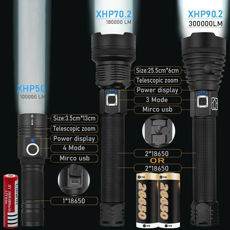 300000 lm xhp90.2 torche de lampe de poche led la plus puissante usb xhp50 lampes de poche tactiques rechargeables 18650 ou 26650 lampe à main xhp70
