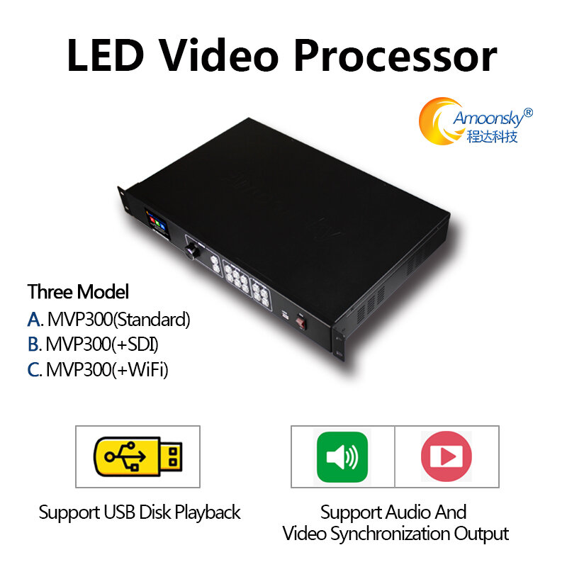 Mvp300w-マルチメディアビデオプロセッサを備えたdvi用のLEDディスプレイ