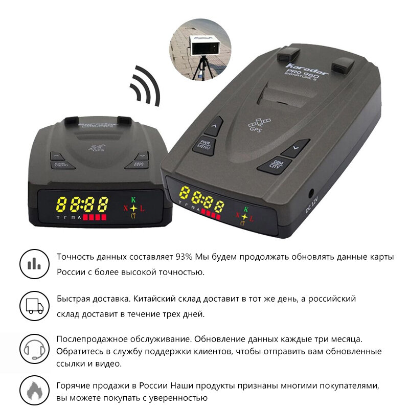 Karadar Detektor Anti Radar Mobil dengan GPS 2 In 1 Mode Tanda Tangan Peringatan Alarm Rusia LED Mengidentifikasi X CT K La CORDEN