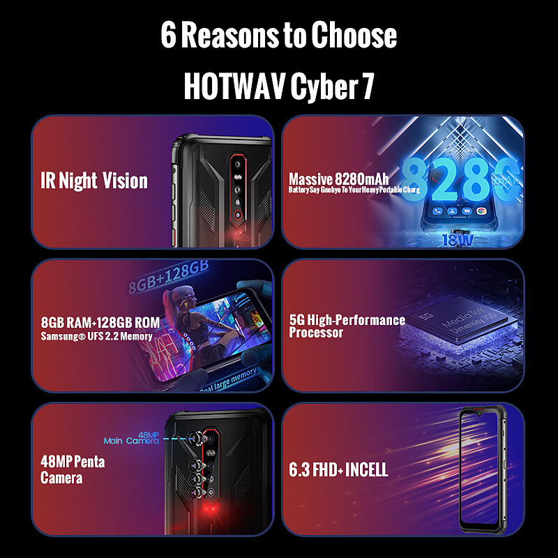 HOTWAV Cyber 7 5G Rugged Handset 6.3 Inch FHD+ Screen 8GB RAM 128GB ROM 8280mAh Battery 48MP Rear 20MP Night Vision Camera NFC