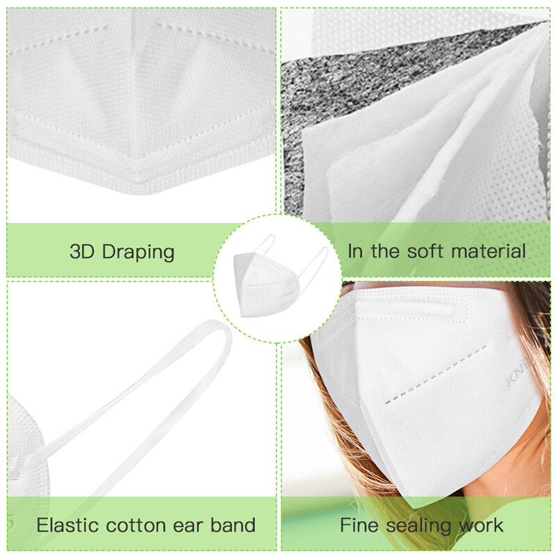 Fast Shipping KN95 5 Layers Filtering Facial Face Masks Dustproof Safety Nonwoven Earloop Disposable FFP2 Cover Mouth Dust Mask