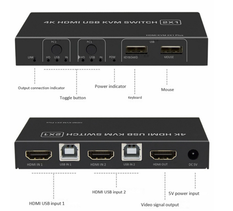 4 K HDMI KVM 스위치 2 인 1 아웃 USB HDMI1.4 KVM 스위처 분배기, 키보드 마우스 프린터 모니터용 원격 웨이크 업 지원