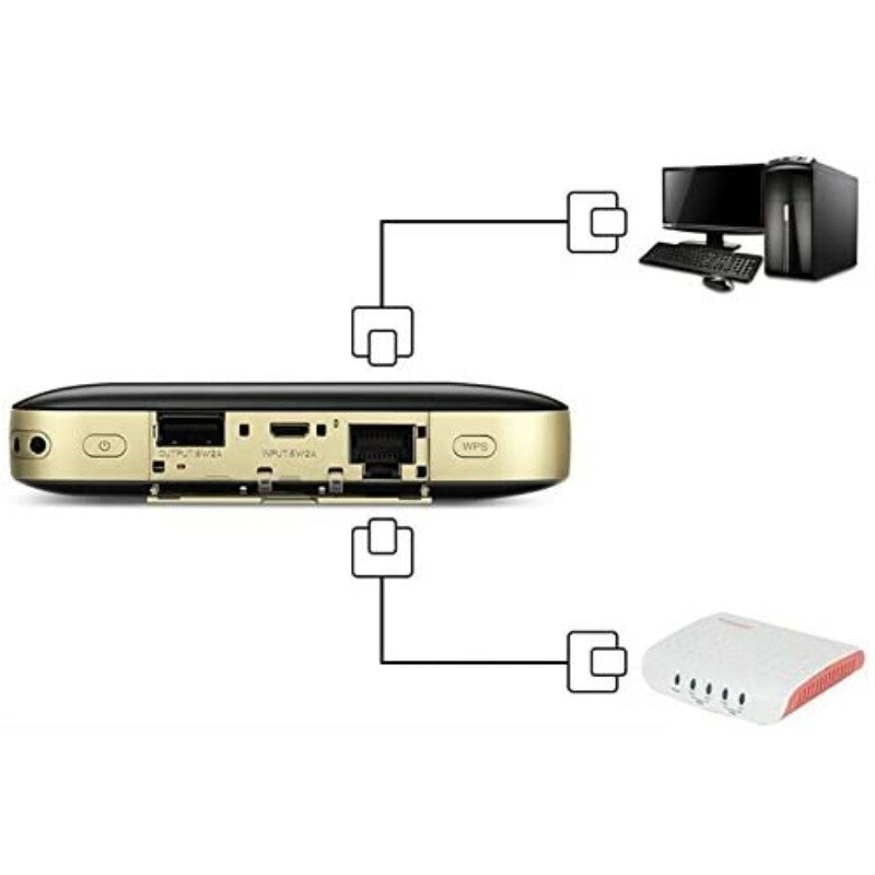 Desbloqueado huawei E5885Ls-93a 300m 4g lte móvel protable wifi hotspot roteador pro2
