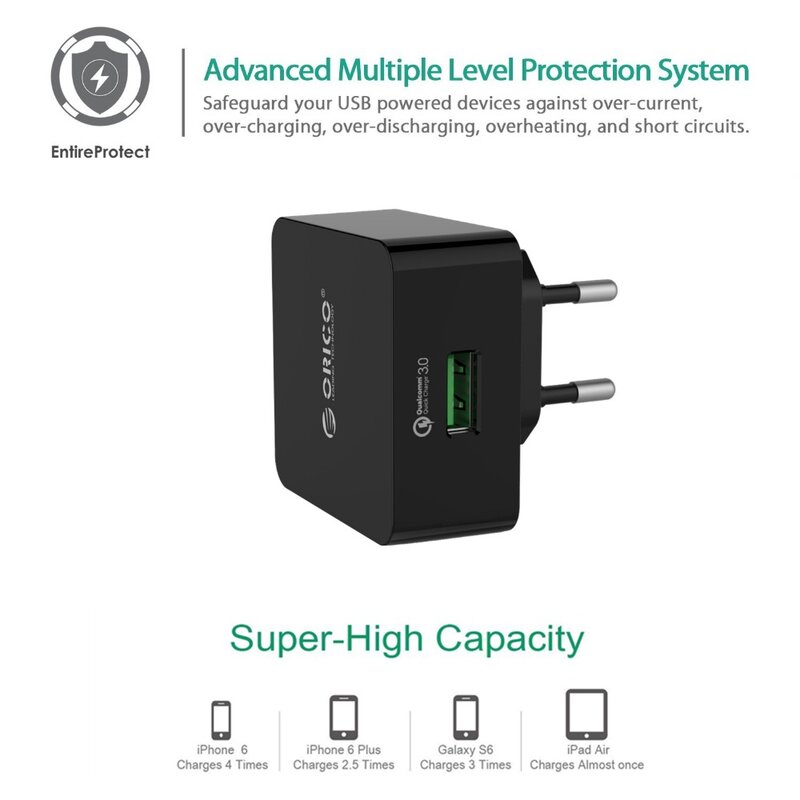 ORICO QC2.0/QC3.0 18W Quick Charger USB Wall Charger Travel Adapter for iPhone Samsung Xiaomi HUAWEI with Micro USB Cable