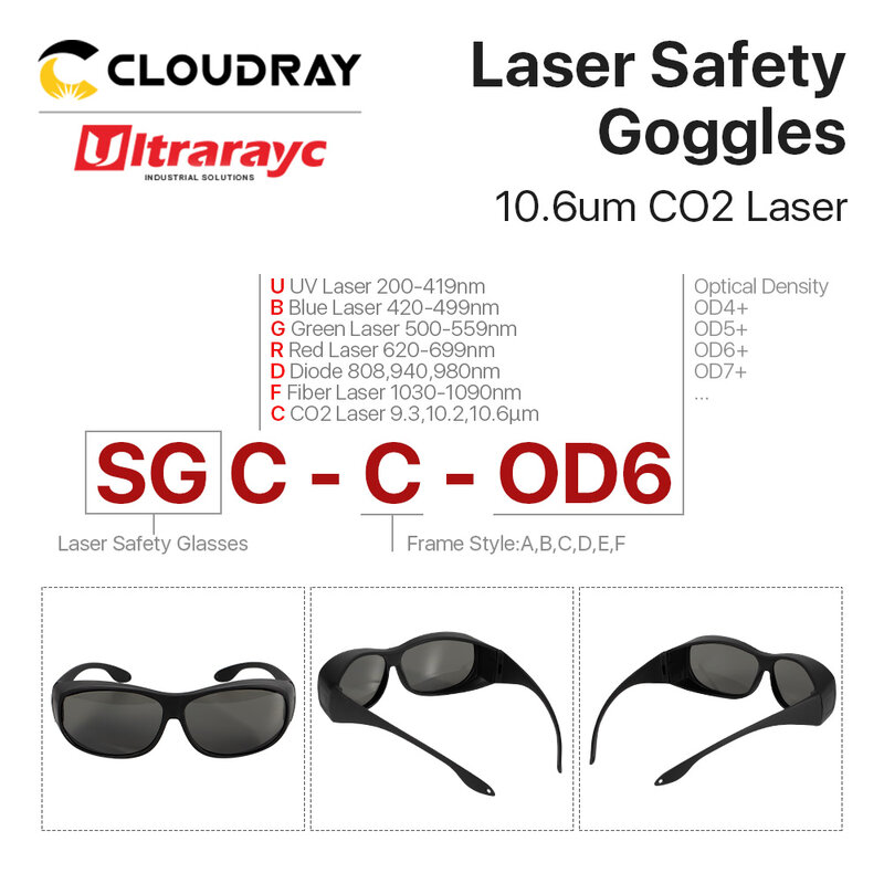 Kacamata Laser Ultrarayc 10.6um Kacamata Pelindung Kacamata Pelindung Laser TypeC untuk Mesin Ukiran Co2