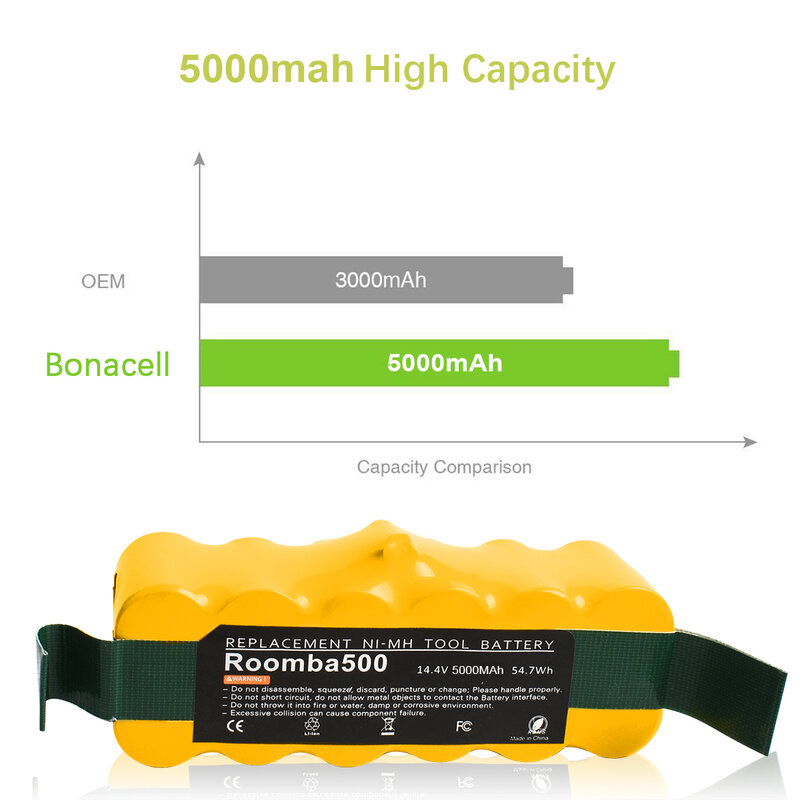 Turpow 5000mAh 14.4 V batterie d'aspirateur pour iRobot Roomba 500 600 700 800 785 530 560 650 630 14.4 V batteries de remplacement