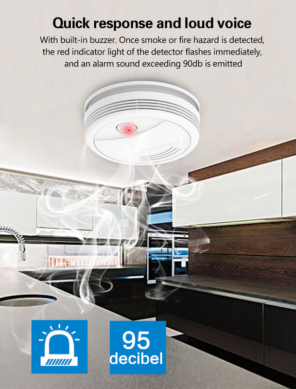 Wifi Baru Detektor Asap Kebakaran Sistem Alarm Keamanan untuk Dapur Taman Rumah Kantor Tuya SmartLife Sensor Alarm Kebakaran Kontrol Aplikasi