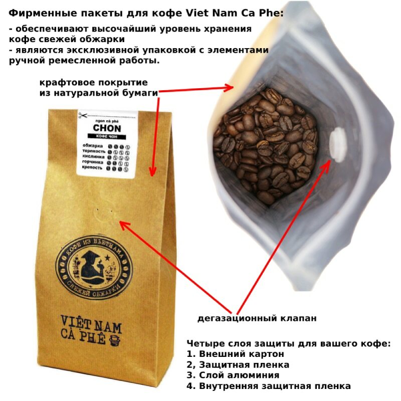 Moka VNC-kopi api segar, Vega Nam, 250g, 500g, 1 kg - MOCA, cokelat, Baunti