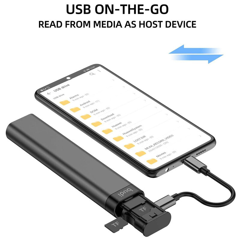 Kotak Penyimpanan Adaptor Kartu TF Multifungsi Konverter OTG USB Tipe C Pembaca Memori Kartu SD Mikro Kabel Data untuk Perjalanan