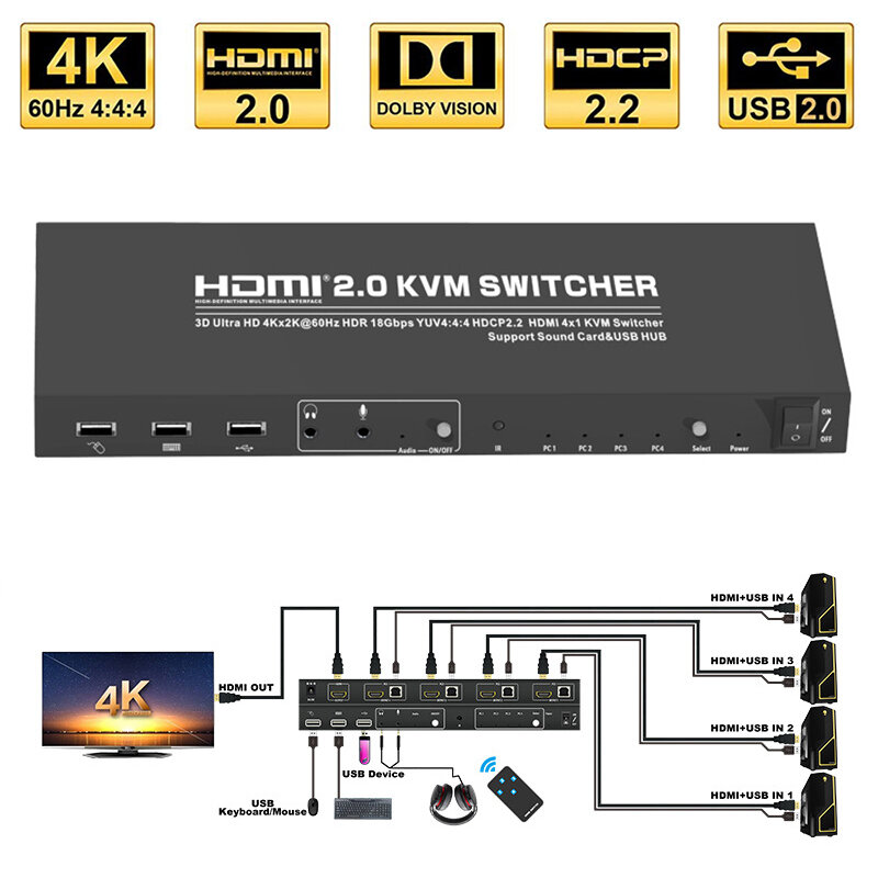 HDMI 4K Ultra HD 4X1 HDMI KVM Switch 3840x2160 @ 60Hz 4:4:4 Mendukung USB 2.0 Perangkat kontrol Yang Lebih Tinggi