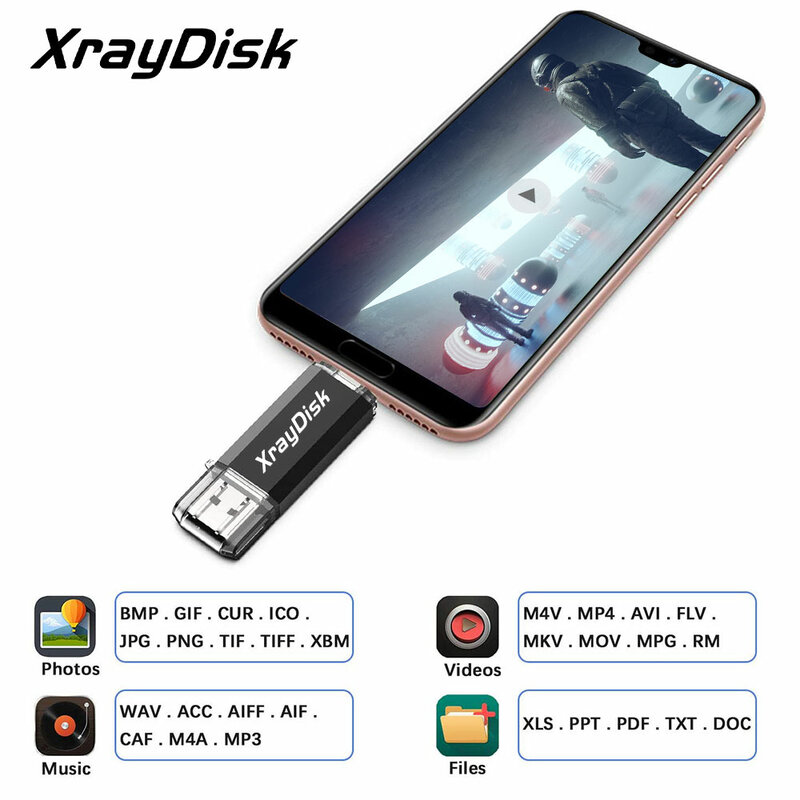 Xraydisk-unidad Flash Usb tipo C, pendrive con almacenamiento externo de datos, 32GB, 64GB, 128GB, 256GB, 2 en 1, Otg, USB 3,0