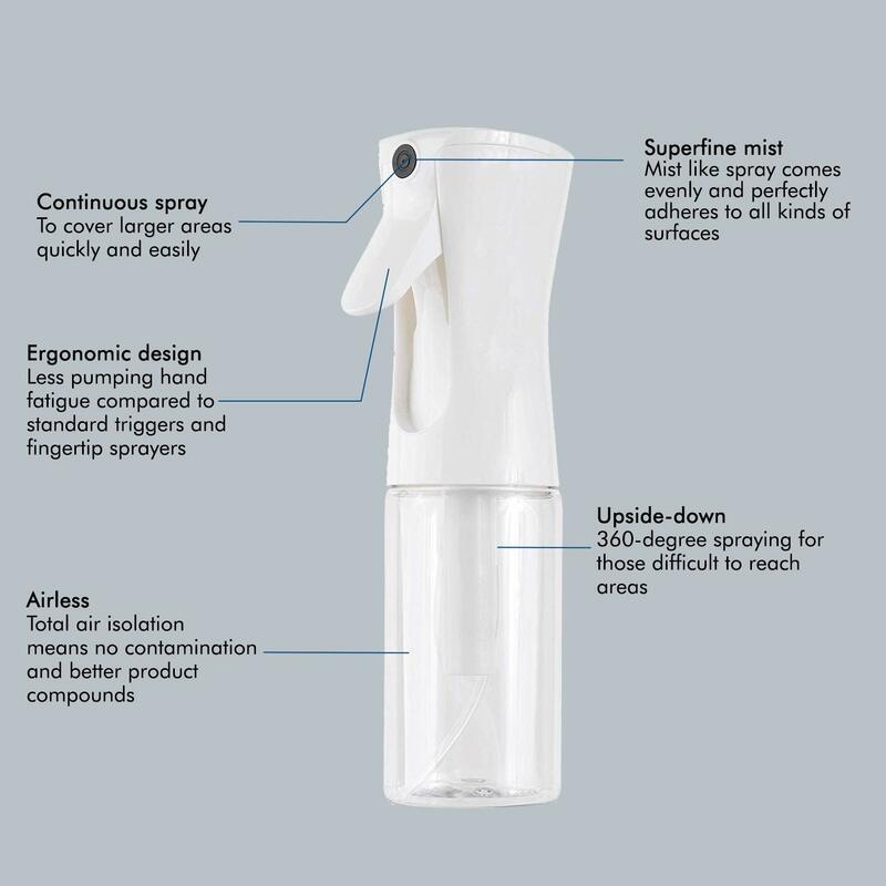 Botol Semprot Rambut-Tuan Air Kontinu Ultra Halus untuk Penataan Rambut, Pembersihan, Tanaman, Kabut & Perawatan Kulit (5 Ons)