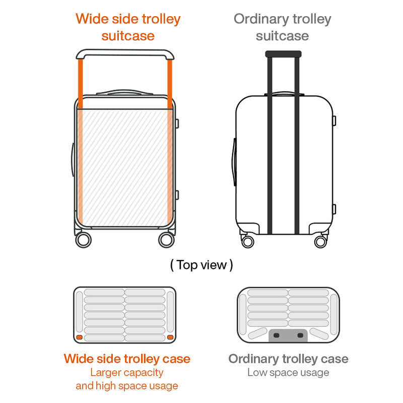 Mixi-maleta con asa ancha para hombre y mujer, equipaje de viaje de 24 ", ruedas rodantes, 20", diseño de charol rígido M9276