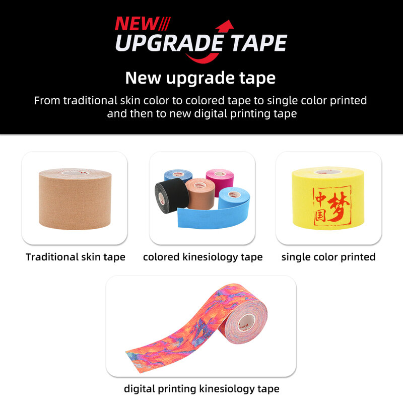 Kindmax Healthcare Fashion Printing Colourful Kinesiology Tape Kit for Athletic Sports Muscle Protector 5cm x 5m Roll